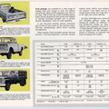 1965 Ford Truck Full Line-05