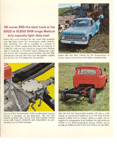 1965 Ford Trucks-10.jpg