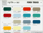 1967 Ford Truck Martin-Senor paint chip sheet
