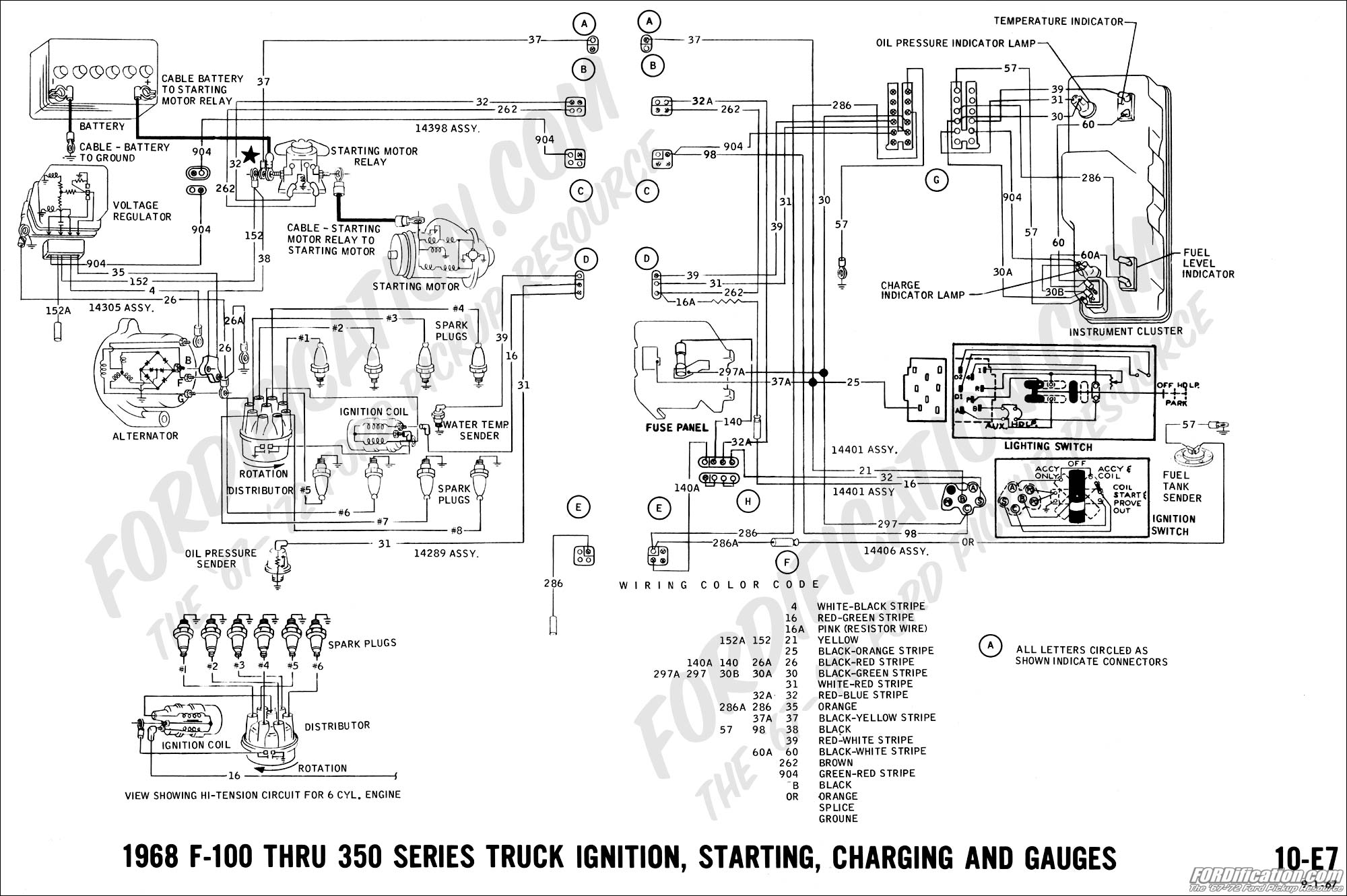 1968 Ford f250 wiring diagram