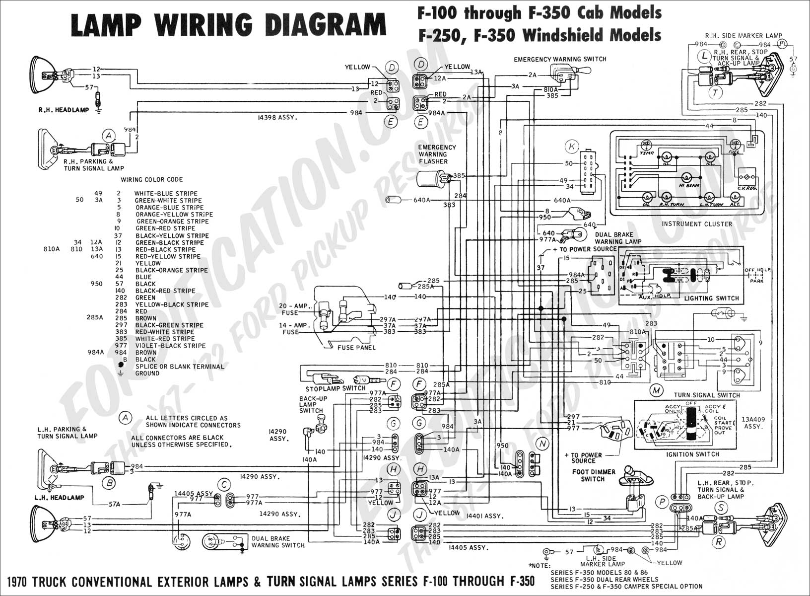 Wiring diagram for 1991 ford f150 #10
